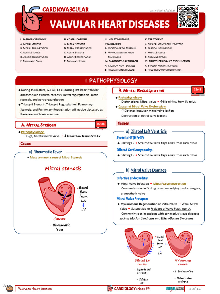 Valvular Heart Disease Overview | PDF | Heart Valve | Heart