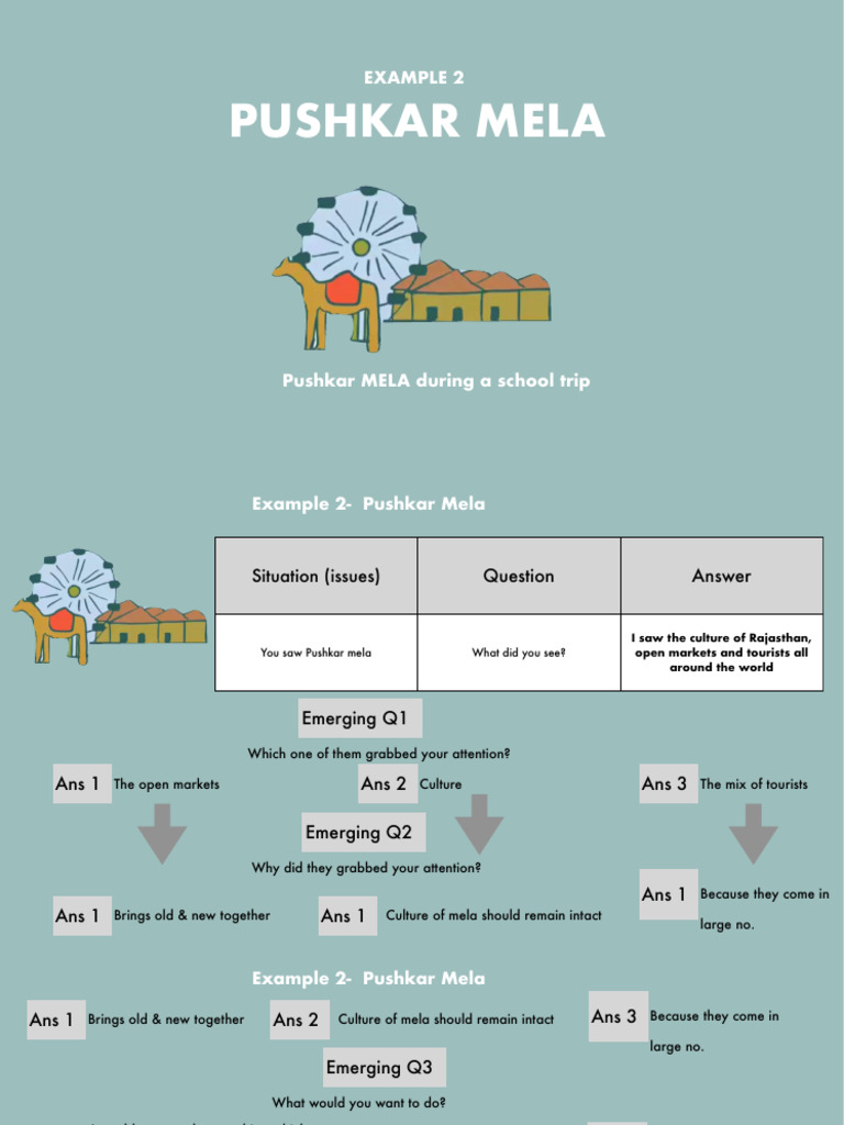 Thesis Part 2c | PDF