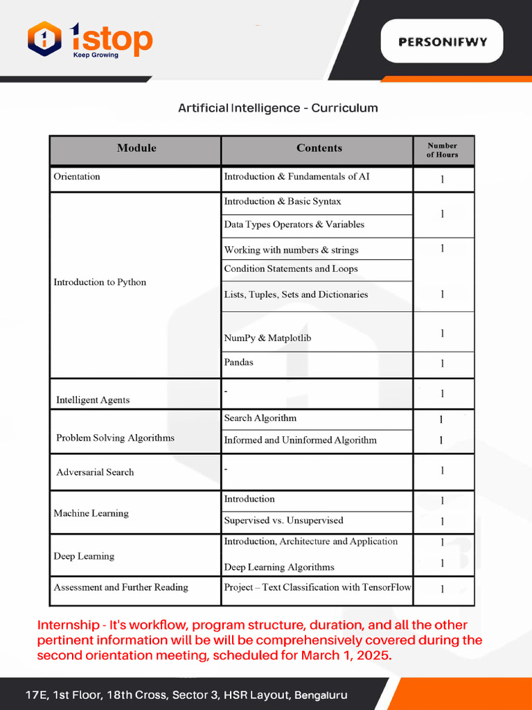Artificial Intelligence Pdf