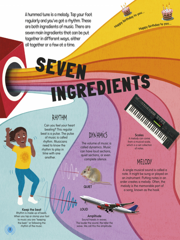 Understanding Music: Rhythm, Melody, Dynamics | PDF | Song Structure ...