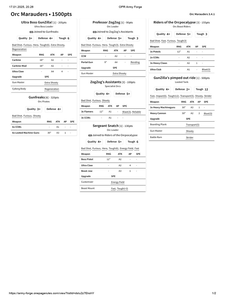 Opr army forge 1 pdf military science military