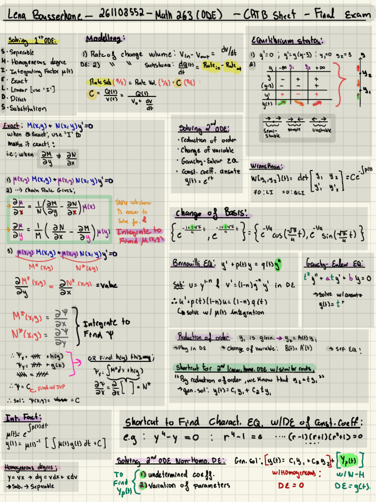 ODE Solutions and Techniques Guide | PDF | Differential Equations ...