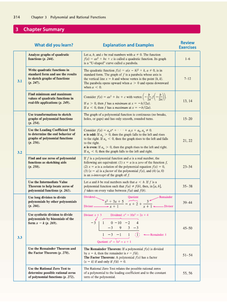 .Prerequisites Algebra 04 | PDF