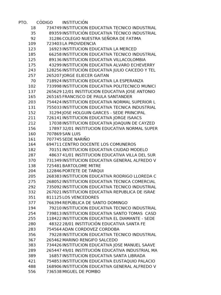 1-recopilado-resultados-icfes-calendario-b-2023-cali-pdf-colombia