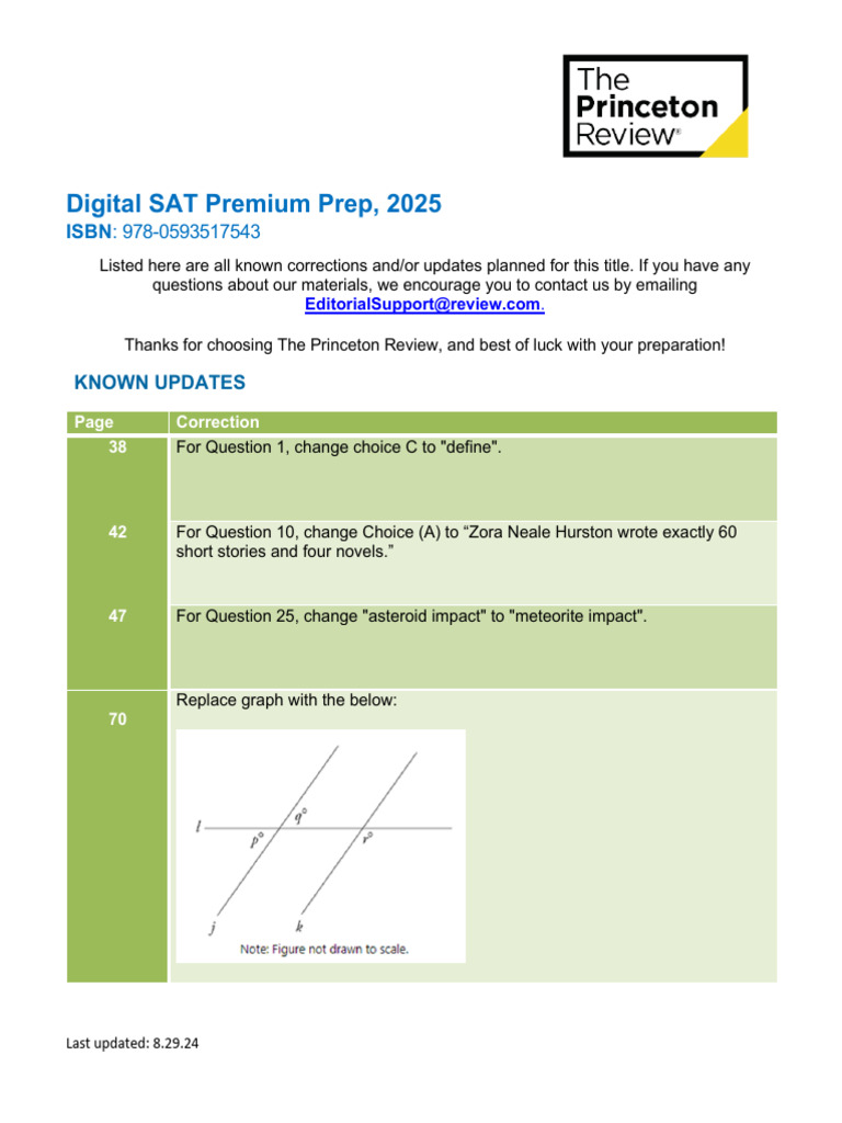 Digital SAT Premium Prep Updates 2025 | PDF | Mathematics ...
