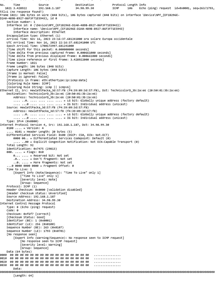 Examples Of Internet Protocols