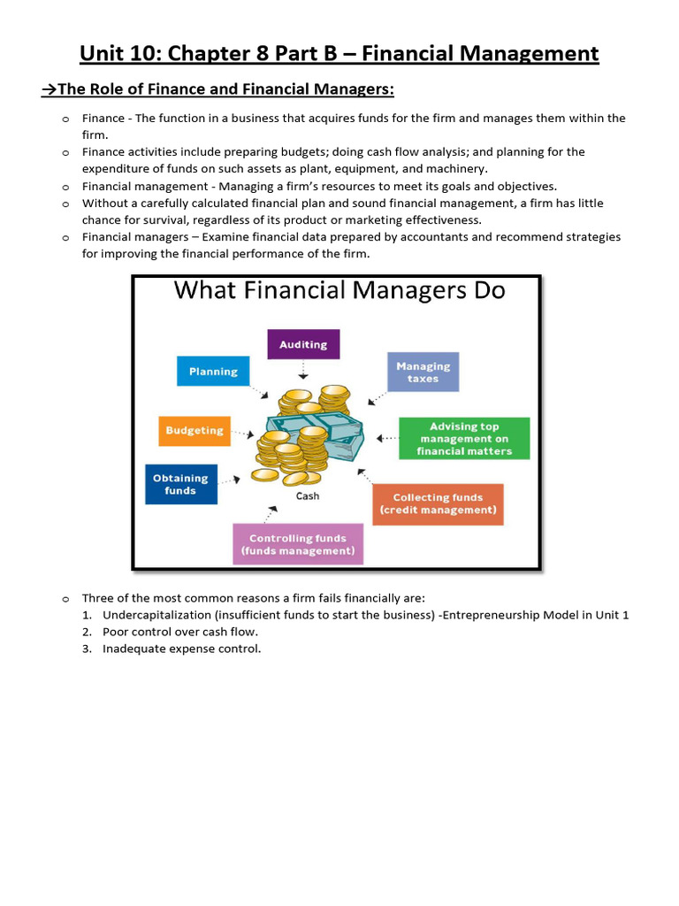 Unit 10 - Chapter 8 Part B | PDF | Loans | Budget
