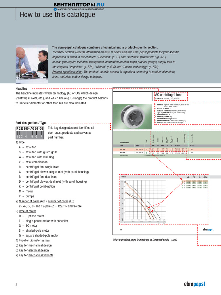 Label Centrifugal Fans Ebmpapst | PDF | Energy Technology ...