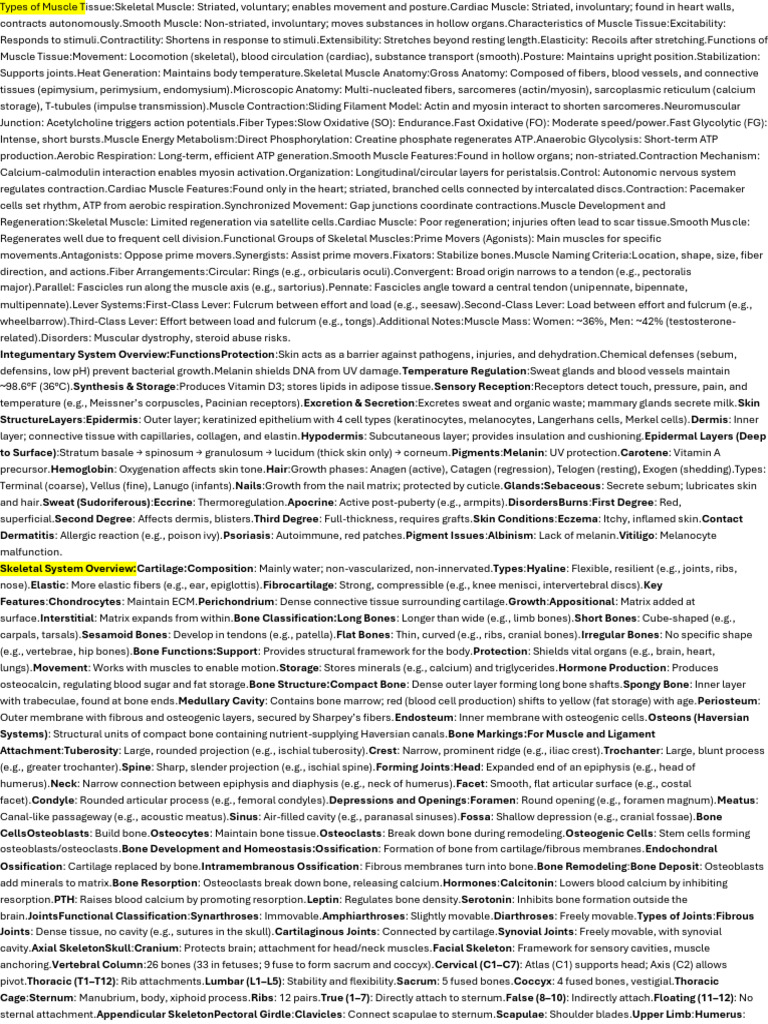 Anatomy and physiology cheat sheet scioly 2025 pdf muscle