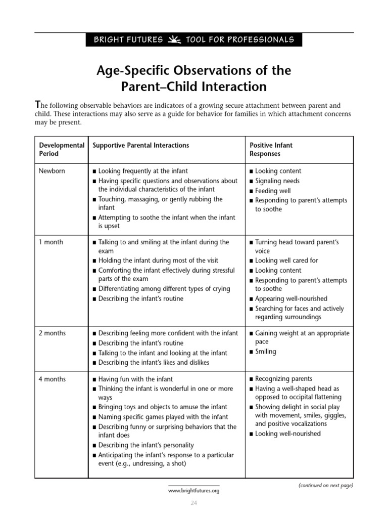 Observation | PDF | Infants | Attachment Theory
