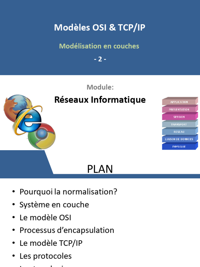 Modèles OSI et TCP/IP en Réseaux | PDF | Suite des protocoles Internet ...