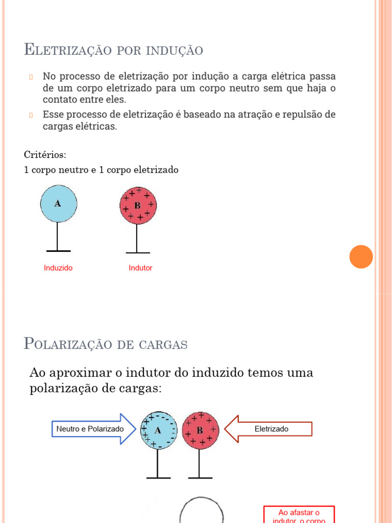 Eletrização por Indução: Processo e Exemplos | PDF | Carga elétrica ...
