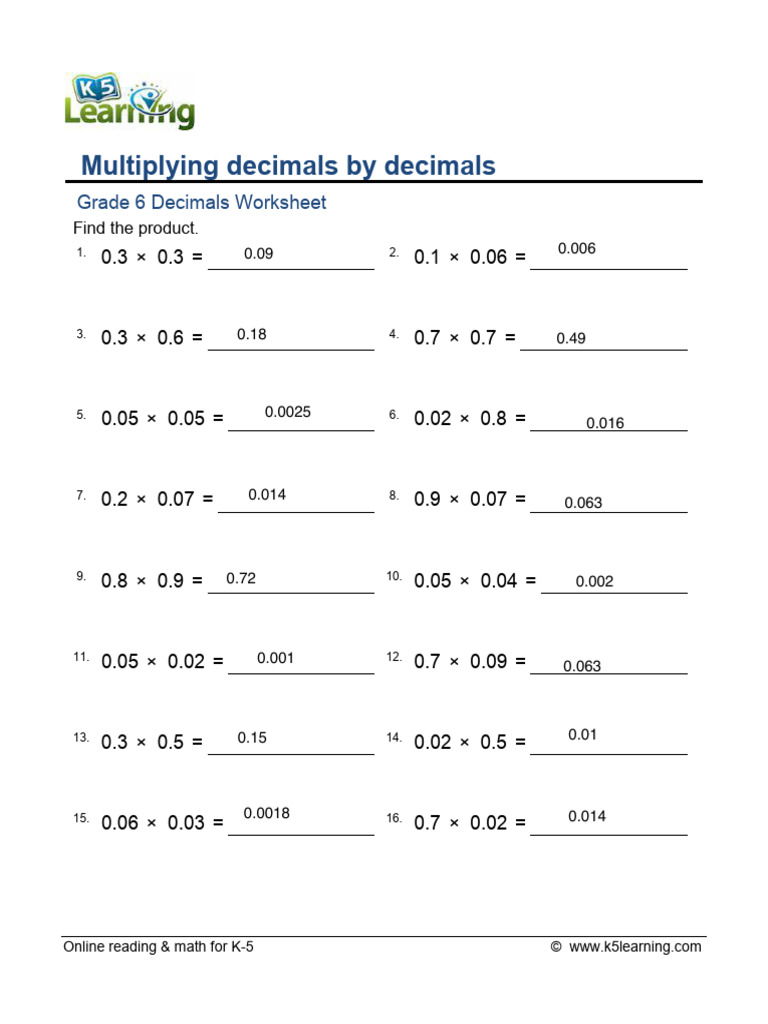 Grade 6 Decimal Multiplication Worksheet | PDF