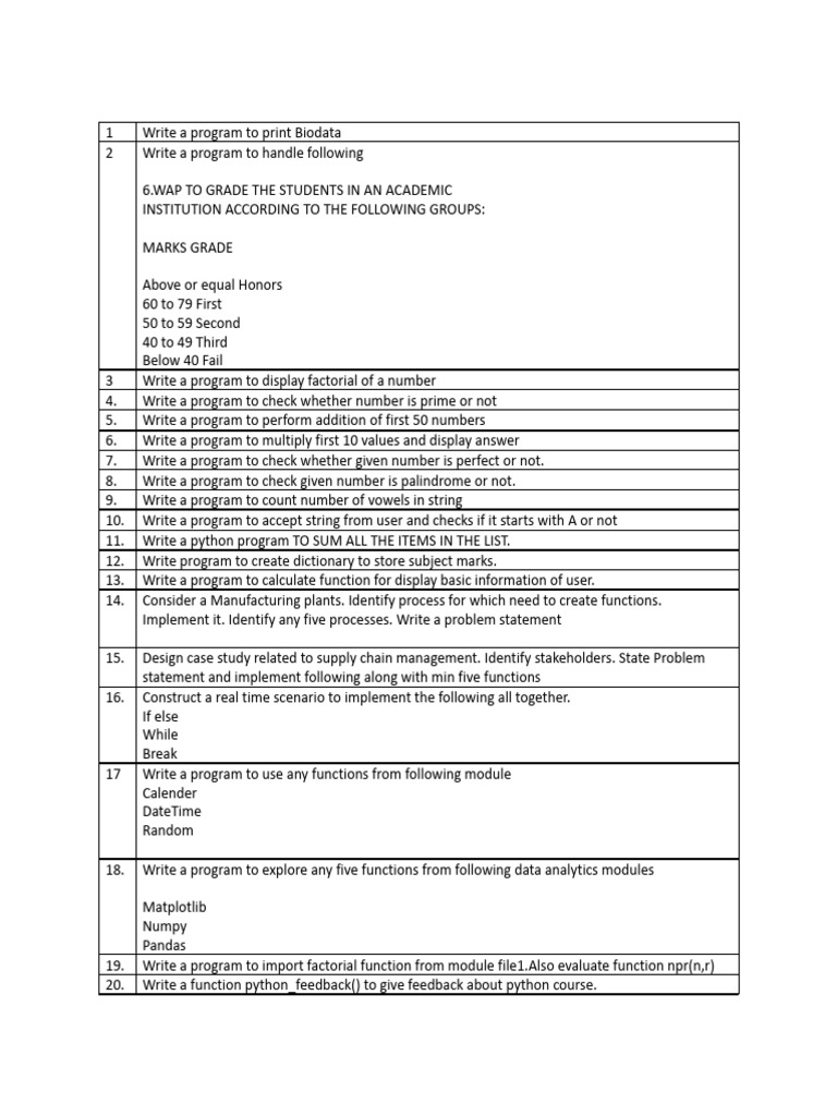 Programming Exercises & Solutions Guide | PDF