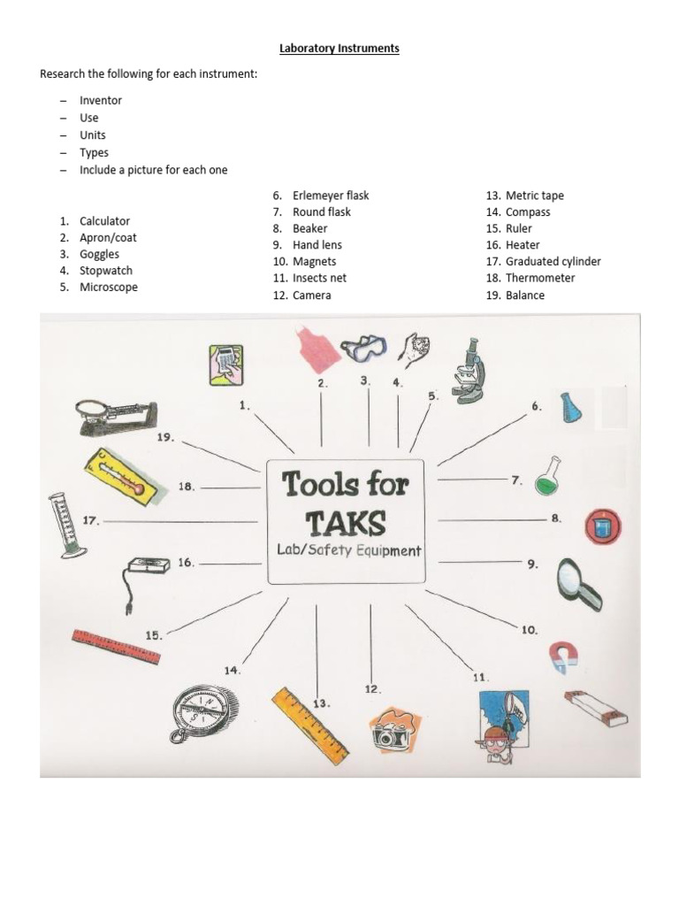 Laboratory Instruments | PDF