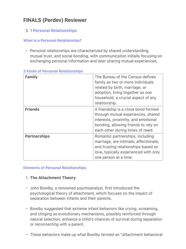 Understanding Personal Relationships | PDF | Attachment Theory | Leadership