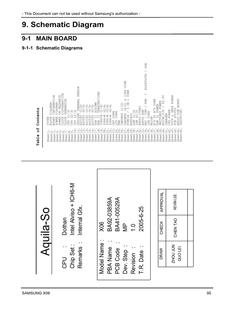 Samsung X06 Main Board Schematic Overview | PDF | Computer Architecture ...