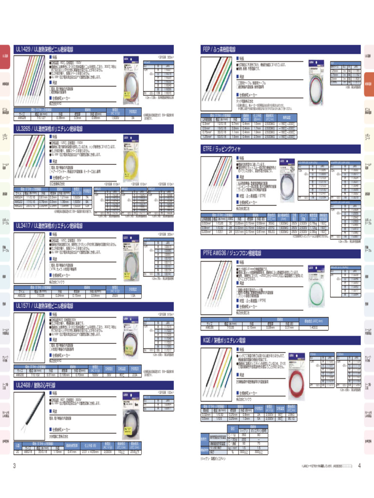 Cable | PDF
