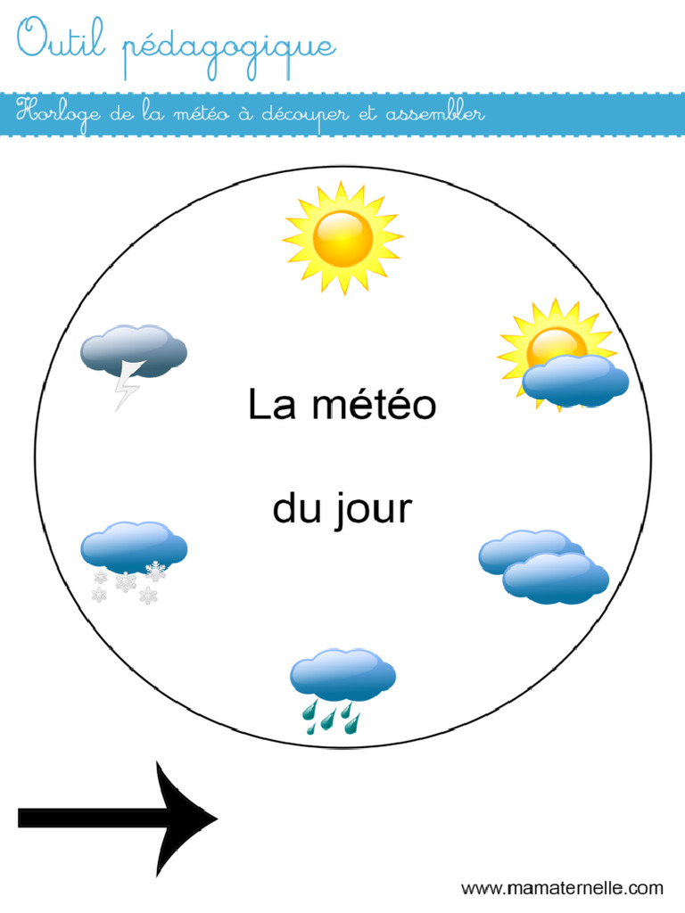 Outilpedagogique Horloge Meteo Maternelle Enfant 731x1024 1 | PDF