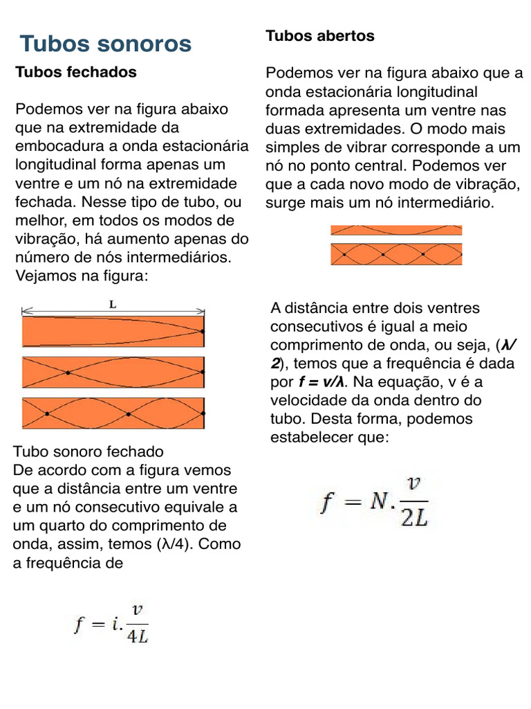 Tubos Sonoros: Abertos e Fechados | PDF | Harmônica | Som