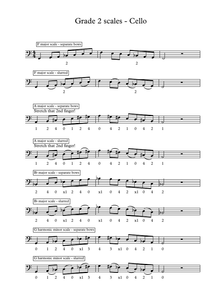Grade 2 scales sheet Cello | PDF