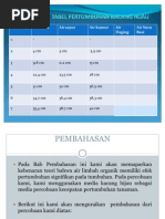 Download Tabel Pertumbuhan Kacang Hijau by Knight-Felix SN81708291 doc pdf