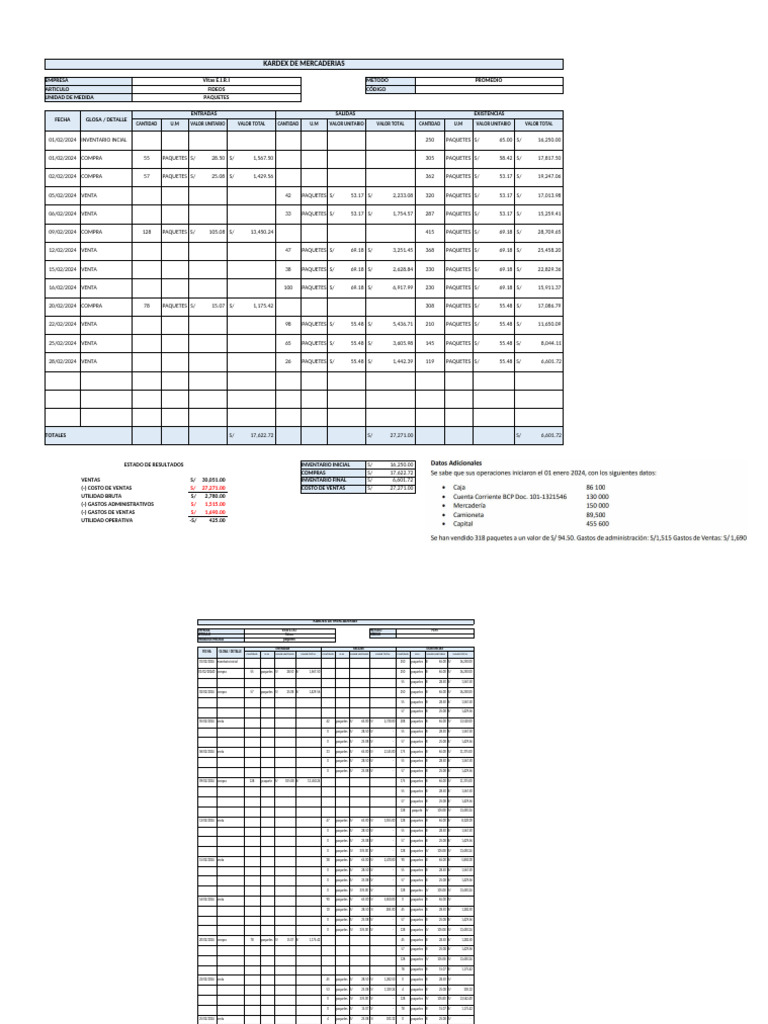 Formato Caso 2 | PDF | Estado de resultados | Contabilidad financiera