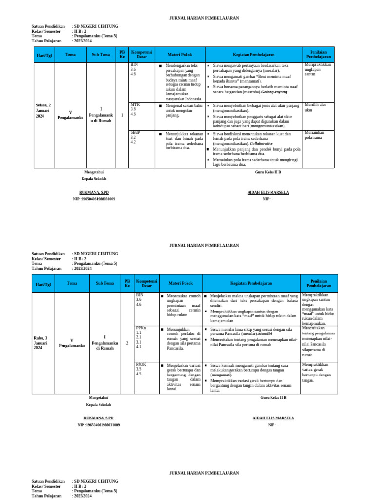Jurnal Pembelajaran Kelas II B SD Cibitung | PDF