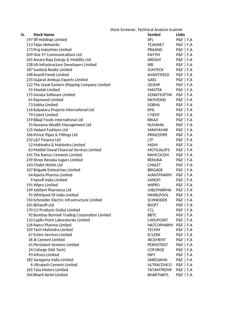 Stock Analysis For Investors Pdf