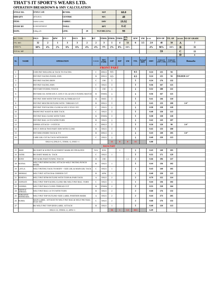 Chino Long Production SMV Analysis | PDF | Seam (Sewing) | Sewing