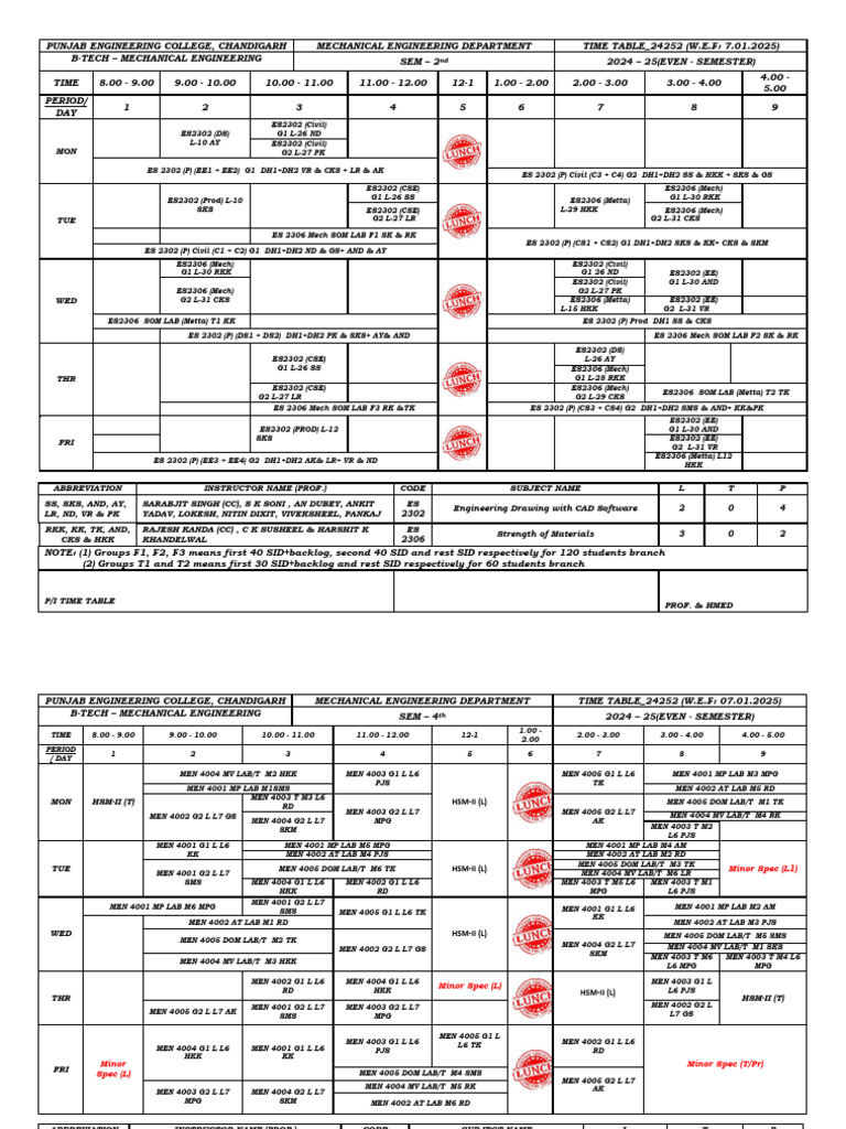 PEC Chandigarh Mechanical Engineering Timetable 2025 | PDF ...