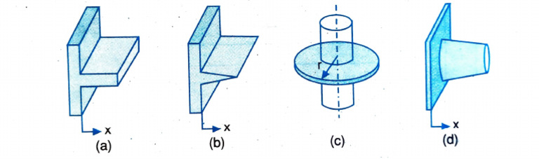 common fin | PDF