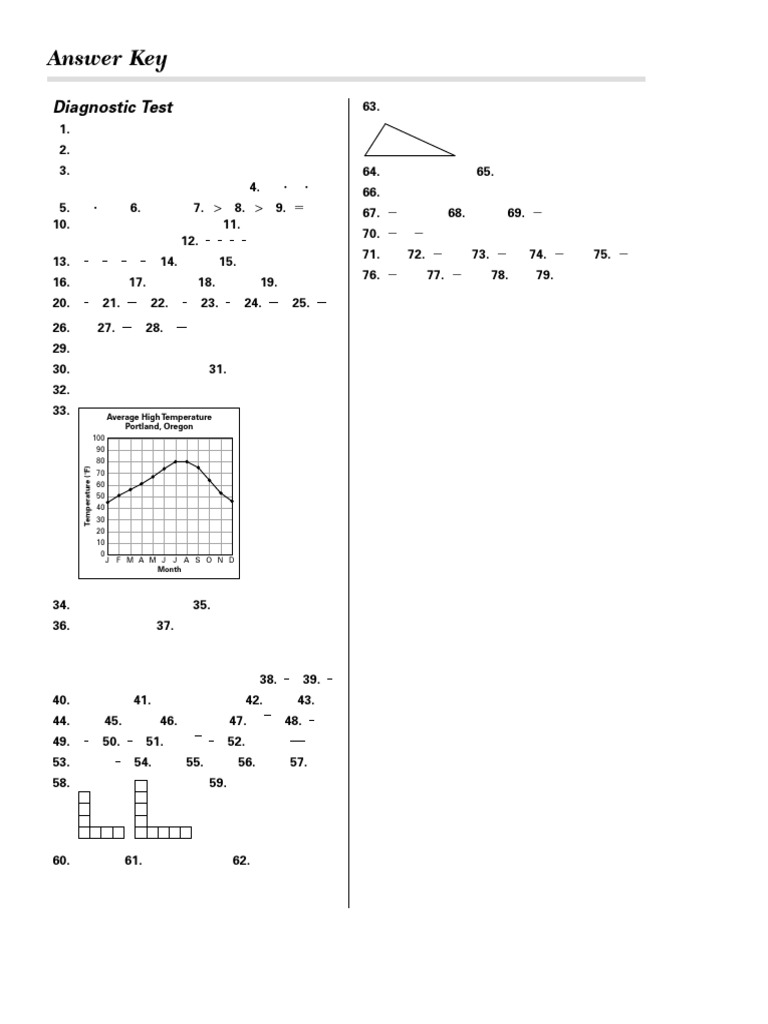 Algebra 1 diagnostic test answers pdf theoretical computer