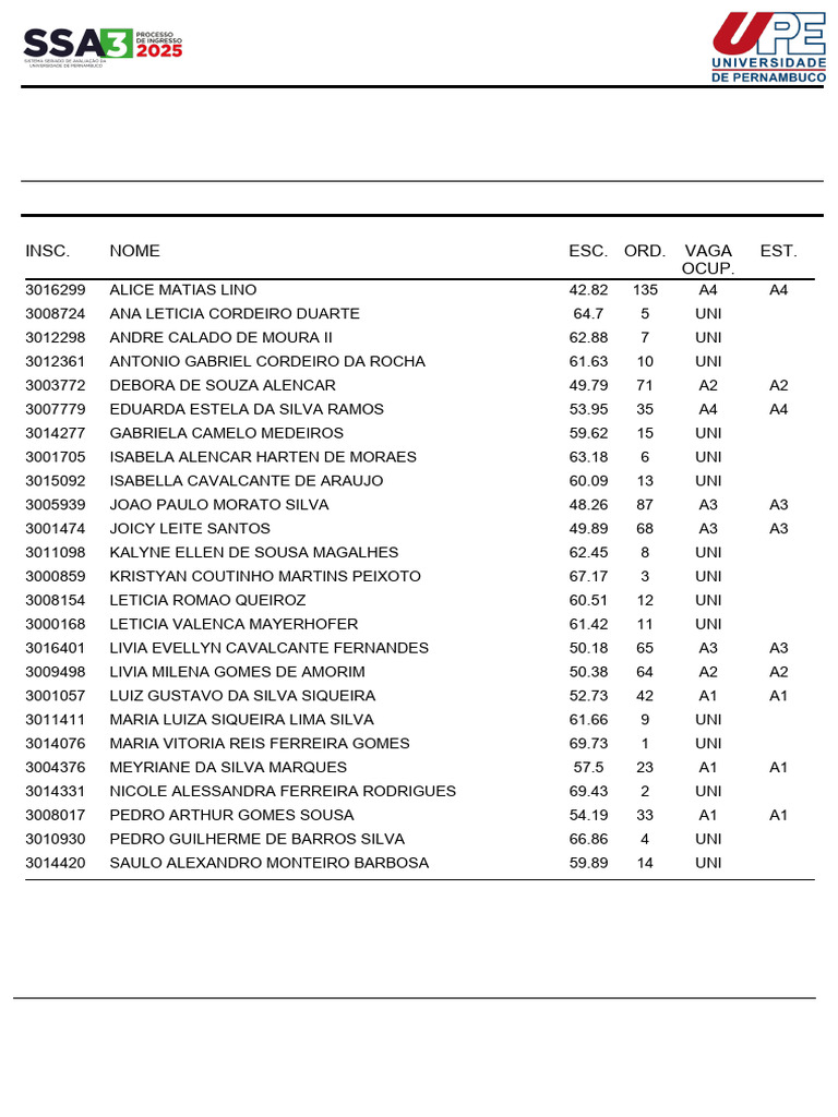Listao SSA3 2025 v2 | PDF | Engenharia