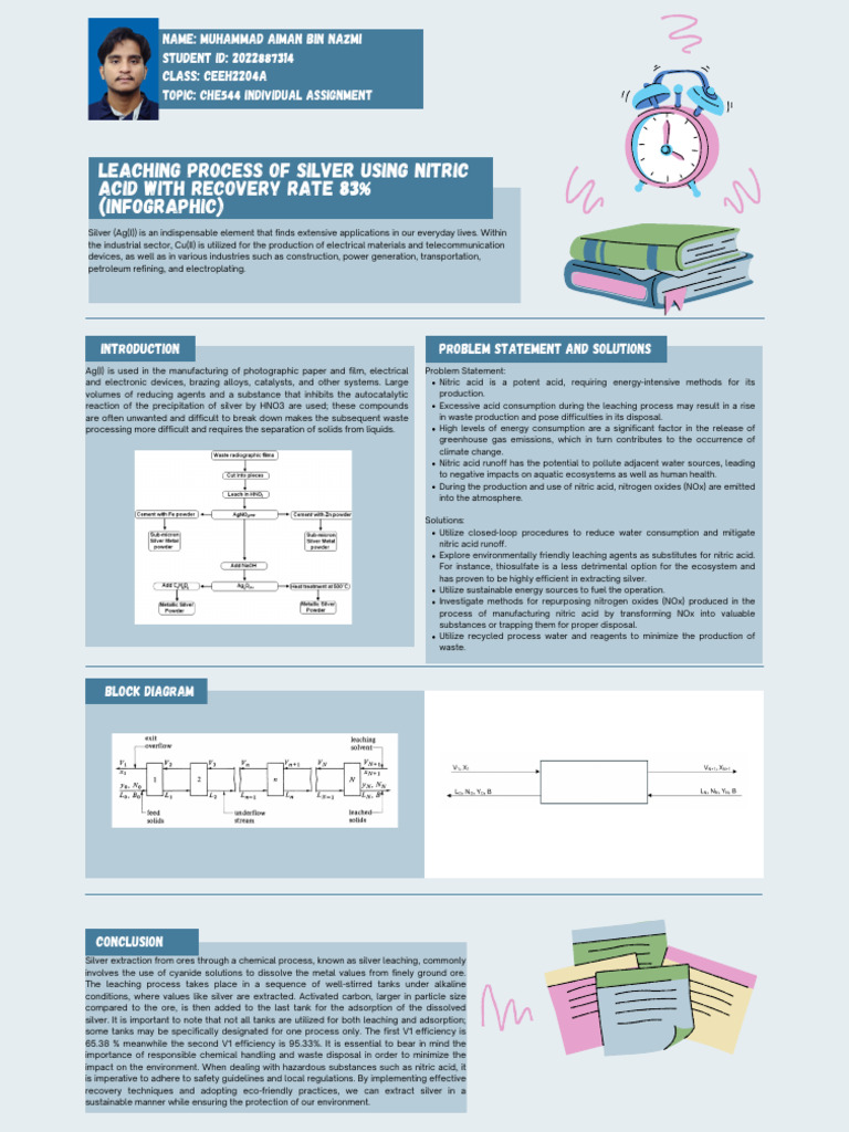 Silver Leaching with Nitric Acid Process | PDF | Nitric Acid | Silver