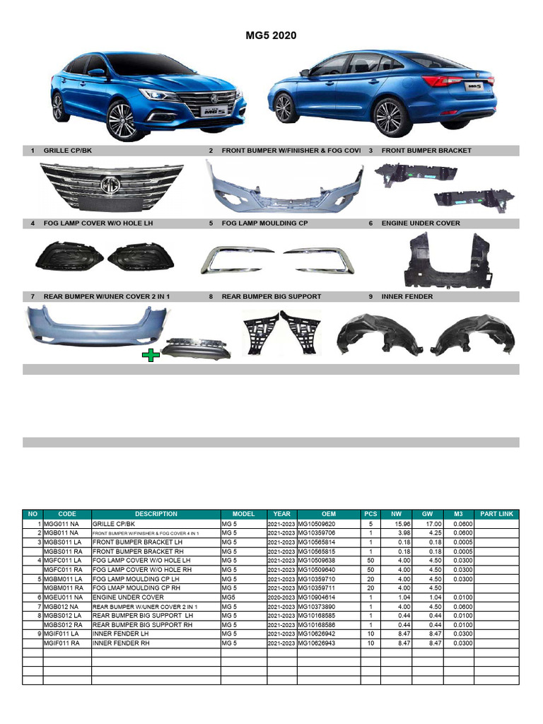 MG5 2020 | PDF | Sports Cars | Wheeled Vehicles
