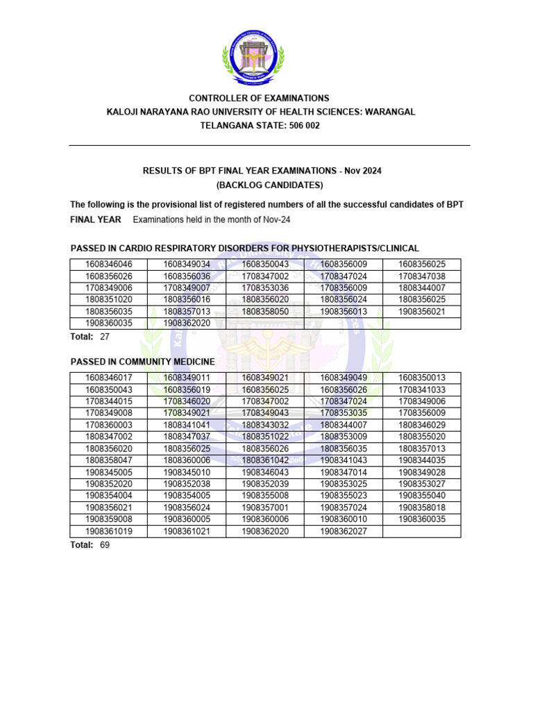 BPT Final Year Exam Results Nov 2024 | PDF | Medical Treatments ...