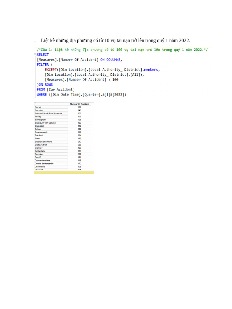 Test MDX | PDF