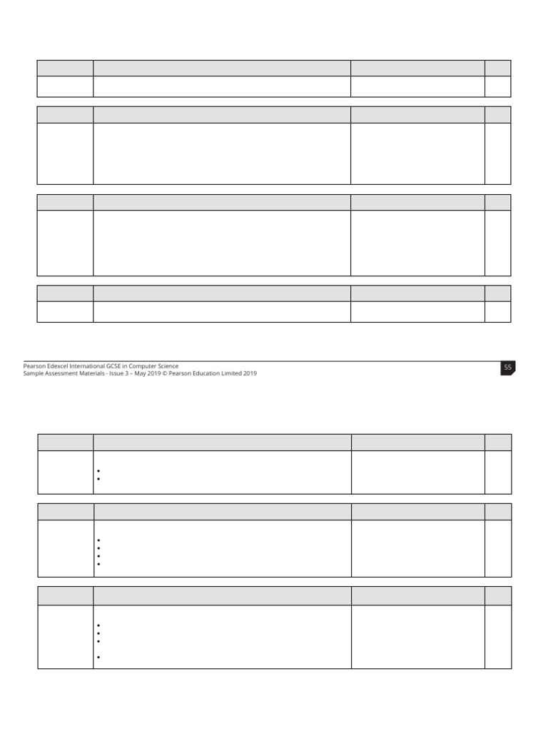 Specimen MS - Paper 2 Edexcel Computer Science IGCSE | PDF | Control ...