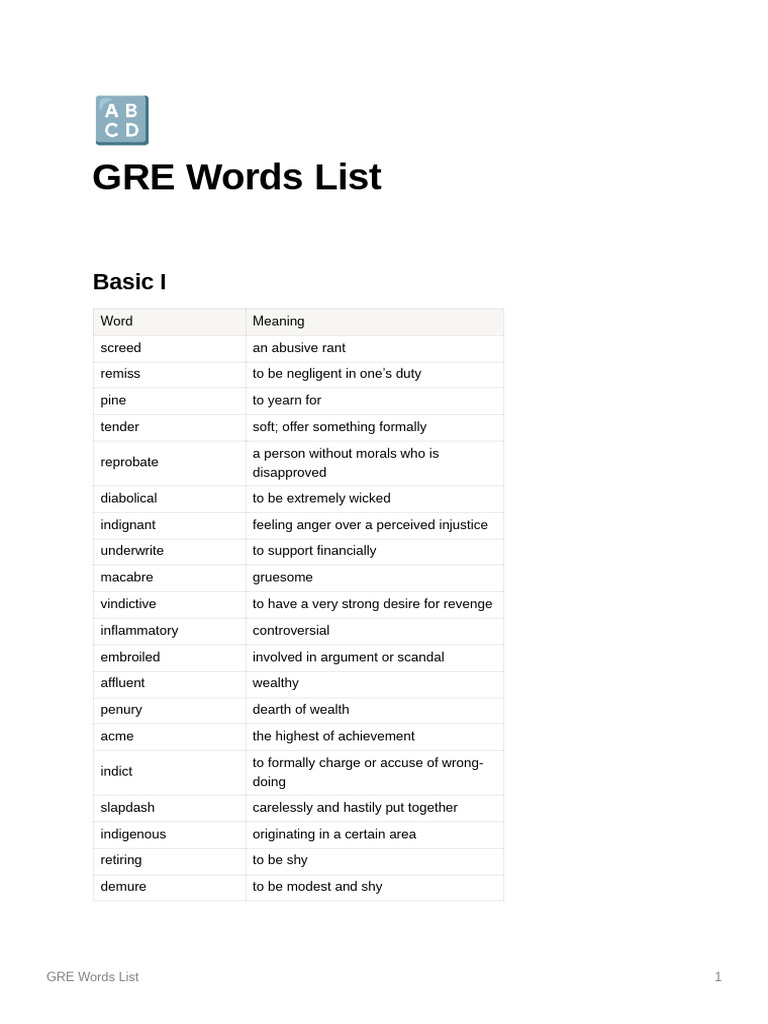 GRE Words List | PDF