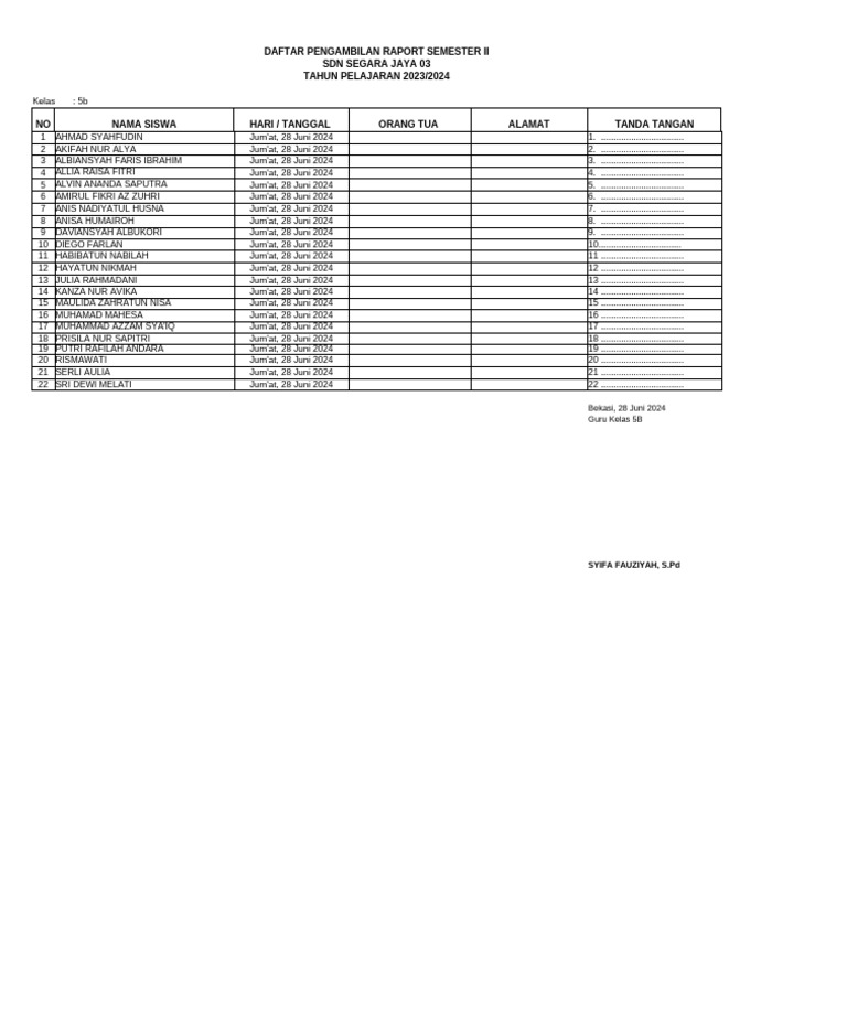 Pengambilan Raport Kelas 5B 2024 | PDF