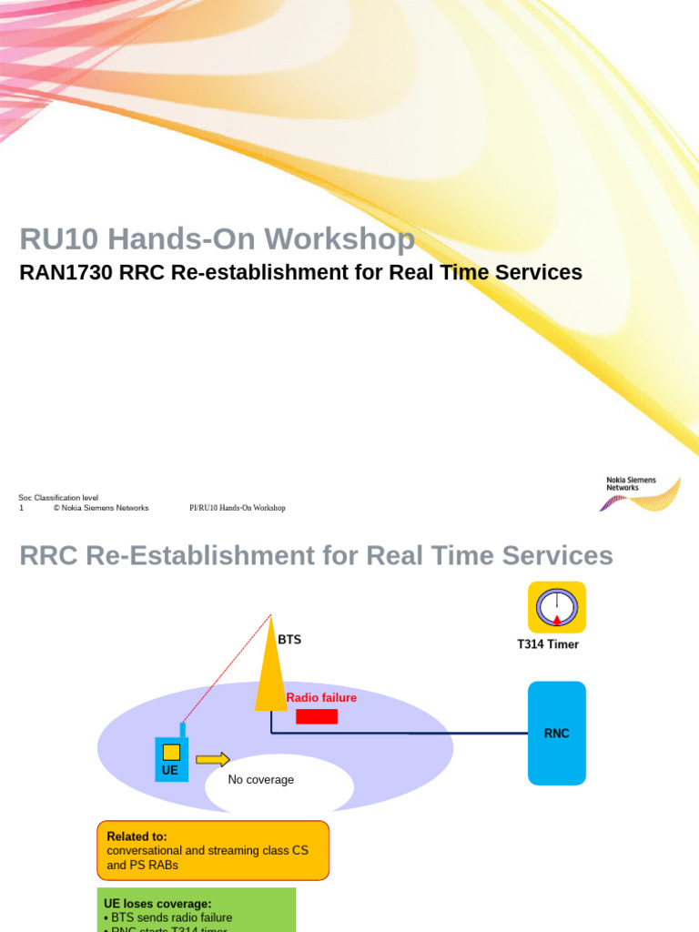 04 - 11 - 01 - RAN1730 RRC Re-Establishment For Real Time Services - FI ...