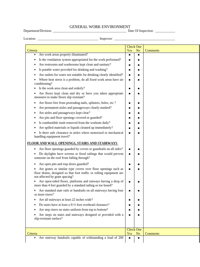 Safety Audit Checklist | PDF | Stairs | Personal Protective Equipment