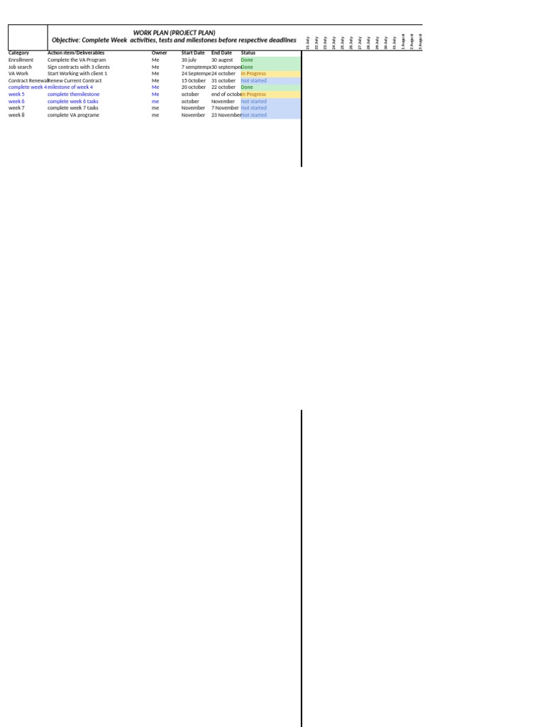 نسخة من Project Plan-Work plan Template - VA Program | PDF | Project ...