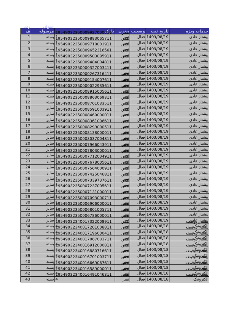 Sdoc 11 12 Si | PDF