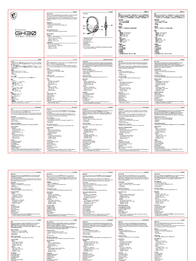 GH30 Quick Guide | PDF