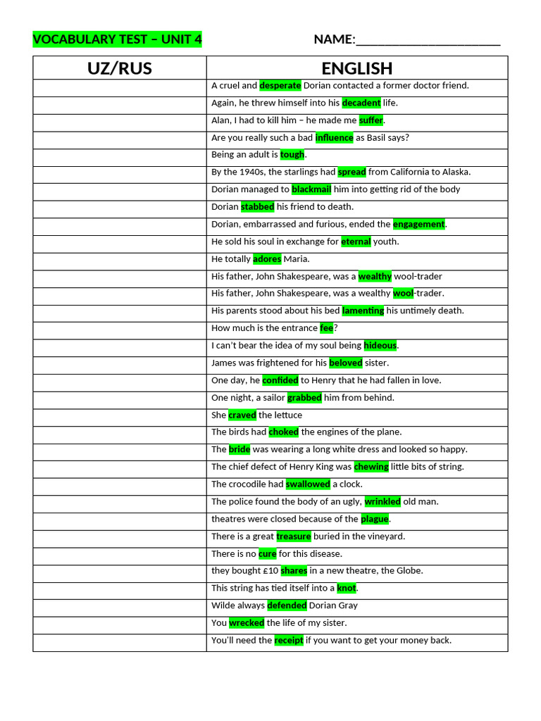 VOC 4 Intermediate | PDF