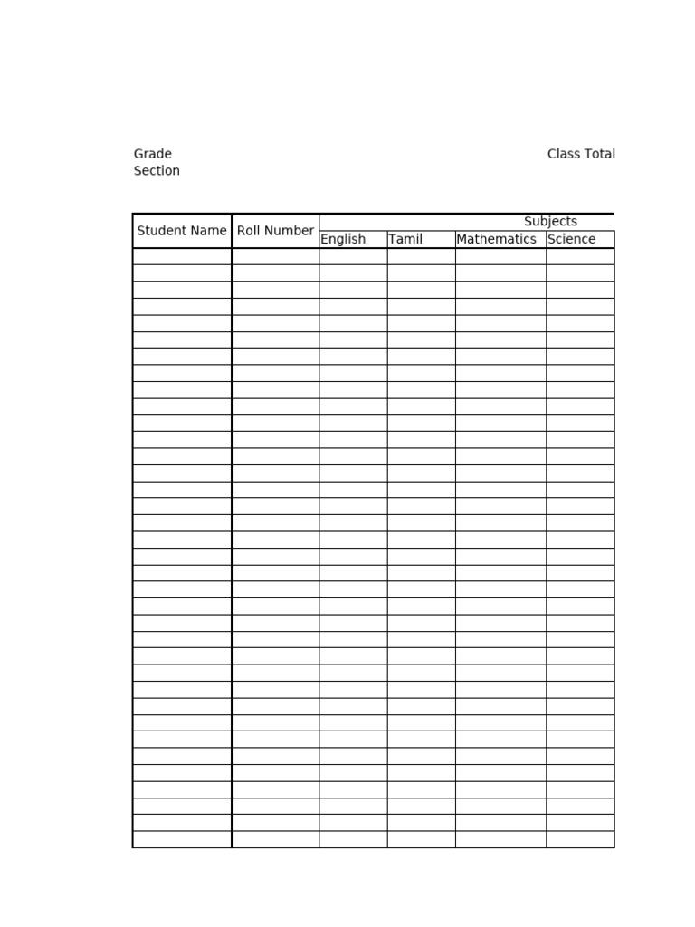 Class Wise Marksheet Overview | PDF | Academia | Students