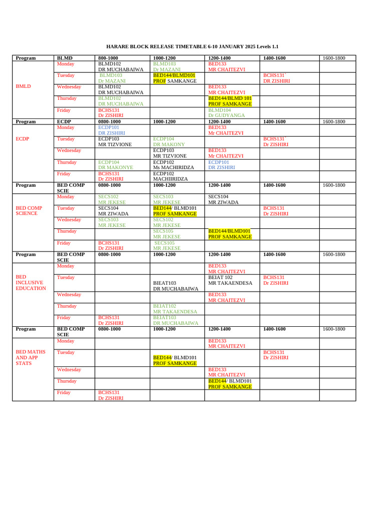 Harare Block Release Timetable 2025 | PDF