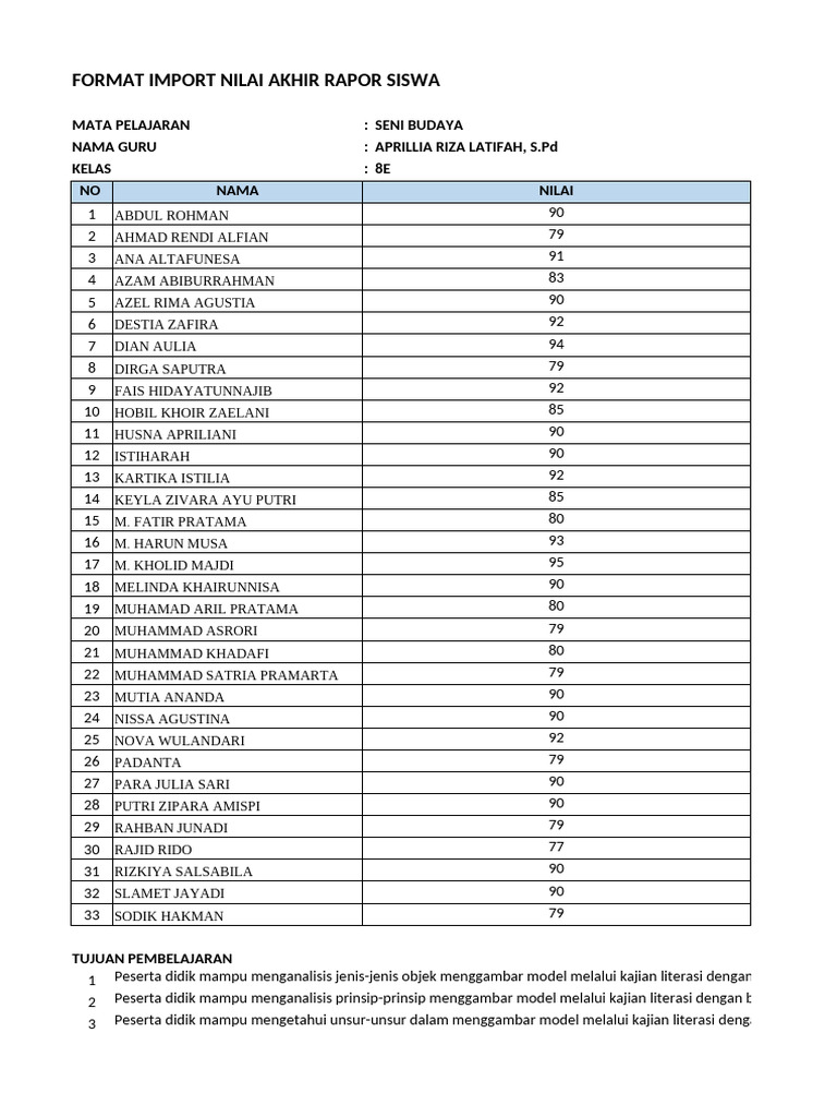 Format Nilai Rapor 8e Ok | PDF